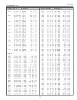 Предварительный просмотр 97 страницы Sanyo PLC-WXU30 Service Manual