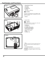 Preview for 8 page of Sanyo PLC-WXU300 Owner'S Manual