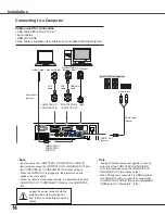 Preview for 14 page of Sanyo PLC-WXU300 Owner'S Manual