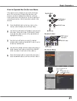 Preview for 21 page of Sanyo PLC-WXU300 Owner'S Manual