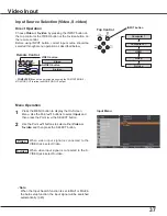 Preview for 37 page of Sanyo PLC-WXU300 Owner'S Manual