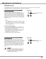 Preview for 61 page of Sanyo PLC-WXU300 Owner'S Manual