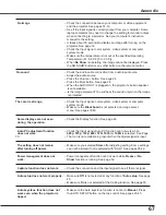 Preview for 67 page of Sanyo PLC-WXU300 Owner'S Manual