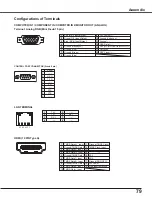 Preview for 79 page of Sanyo PLC-WXU300 Owner'S Manual