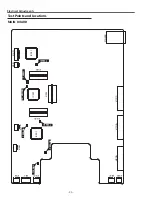 Preview for 34 page of Sanyo PLC-WXU300 Service Manual