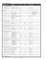 Preview for 36 page of Sanyo PLC-WXU300 Service Manual