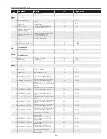 Preview for 43 page of Sanyo PLC-WXU300 Service Manual