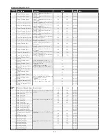 Preview for 45 page of Sanyo PLC-WXU300 Service Manual