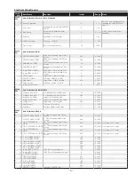 Preview for 47 page of Sanyo PLC-WXU300 Service Manual