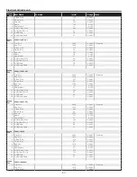 Preview for 50 page of Sanyo PLC-WXU300 Service Manual