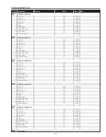 Preview for 53 page of Sanyo PLC-WXU300 Service Manual