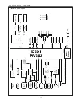 Preview for 55 page of Sanyo PLC-WXU300 Service Manual