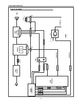 Preview for 57 page of Sanyo PLC-WXU300 Service Manual