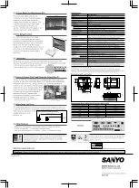 Preview for 2 page of Sanyo PLC-WXU300 Specifications