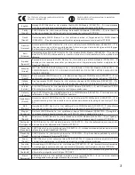 Preview for 3 page of Sanyo PLC-WXU30A - 3700 Lumens Owner'S Manual