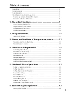 Preview for 5 page of Sanyo PLC-WXU30A - 3700 Lumens Owner'S Manual