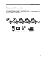 Preview for 11 page of Sanyo PLC-WXU30A - 3700 Lumens Owner'S Manual