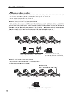 Preview for 12 page of Sanyo PLC-WXU30A - 3700 Lumens Owner'S Manual