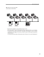 Preview for 13 page of Sanyo PLC-WXU30A - 3700 Lumens Owner'S Manual