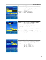 Preview for 73 page of Sanyo PLC-WXU30A - 3700 Lumens Owner'S Manual