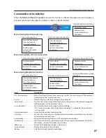 Preview for 87 page of Sanyo PLC-WXU30A - 3700 Lumens Owner'S Manual