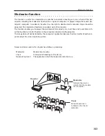 Preview for 103 page of Sanyo PLC-WXU30A - 3700 Lumens Owner'S Manual