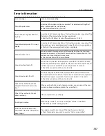 Preview for 107 page of Sanyo PLC-WXU30A - 3700 Lumens Owner'S Manual