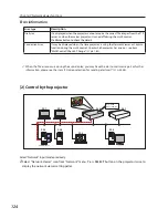 Preview for 124 page of Sanyo PLC-WXU30A - 3700 Lumens Owner'S Manual