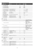 Предварительный просмотр 40 страницы Sanyo PLC-WXU30A Service Manual