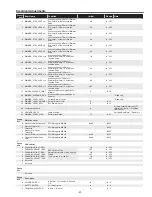 Предварительный просмотр 41 страницы Sanyo PLC-WXU30A Service Manual