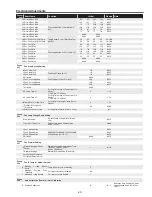 Предварительный просмотр 43 страницы Sanyo PLC-WXU30A Service Manual