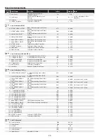 Предварительный просмотр 44 страницы Sanyo PLC-WXU30A Service Manual