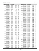 Preview for 89 page of Sanyo PLC-WXU30A Service Manual