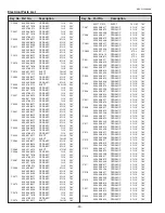 Preview for 90 page of Sanyo PLC-WXU30A Service Manual