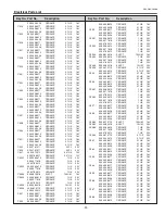 Предварительный просмотр 91 страницы Sanyo PLC-WXU30A Service Manual