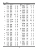 Предварительный просмотр 93 страницы Sanyo PLC-WXU30A Service Manual