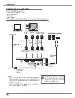 Предварительный просмотр 16 страницы Sanyo PLC-WXU3ST Owner'S Manual