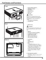 Preview for 9 page of Sanyo PLC-WXU7000A Owner'S Manual