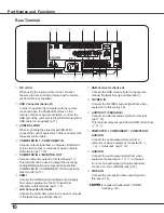 Preview for 10 page of Sanyo PLC-WXU7000A Owner'S Manual