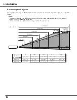 Preview for 16 page of Sanyo PLC-WXU7000A Owner'S Manual