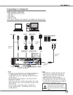 Preview for 17 page of Sanyo PLC-WXU7000A Owner'S Manual