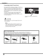 Preview for 20 page of Sanyo PLC-WXU7000A Owner'S Manual