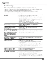 Preview for 69 page of Sanyo PLC-WXU7000A Owner'S Manual