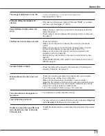 Preview for 71 page of Sanyo PLC-WXU7000A Owner'S Manual