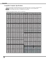 Preview for 76 page of Sanyo PLC-WXU7000A Owner'S Manual