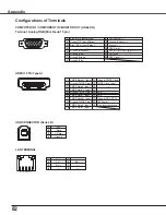 Preview for 82 page of Sanyo PLC-WXU7000A Owner'S Manual