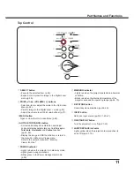 Preview for 11 page of Sanyo PLC-WXU700A Owner'S Manual