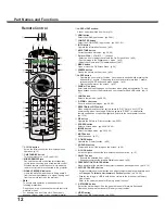 Preview for 12 page of Sanyo PLC-WXU700A Owner'S Manual