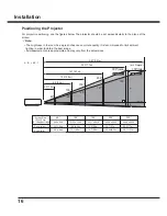 Preview for 16 page of Sanyo PLC-WXU700A Owner'S Manual