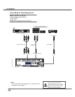 Preview for 18 page of Sanyo PLC-WXU700A Owner'S Manual